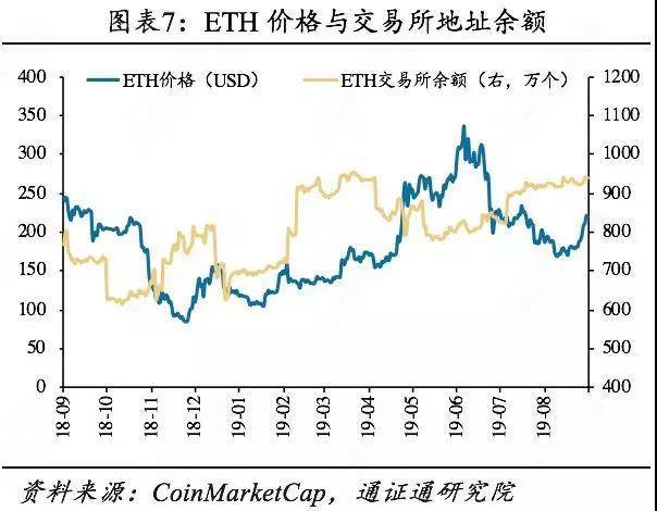 Libra货币篮子背后的秘密