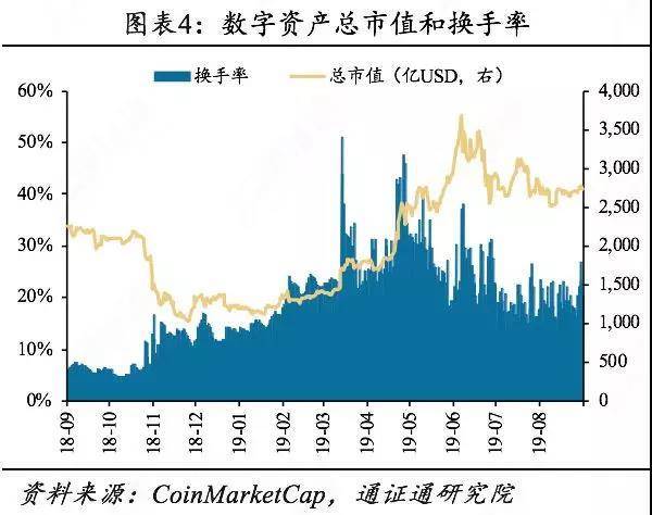 Libra货币篮子背后的秘密